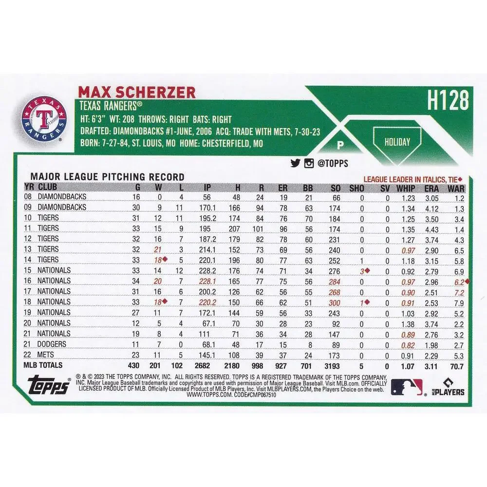 2023 Topps Holiday Max Scherzer H128 Texas Rangers